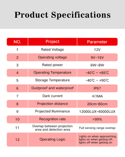 Light and Shadow Footwork System